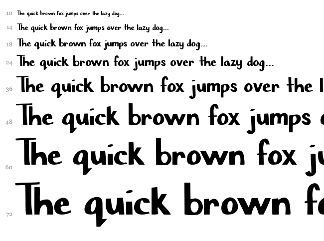 Chisel Mark font waterfall